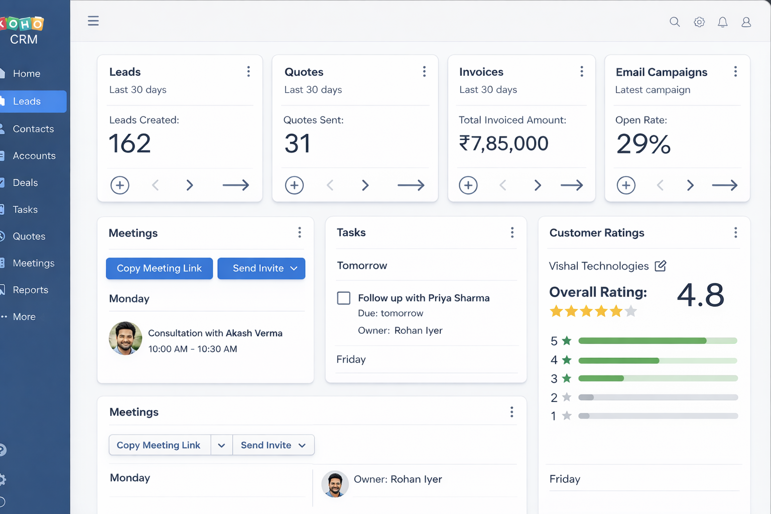 CRM Discovery & Process Mapping